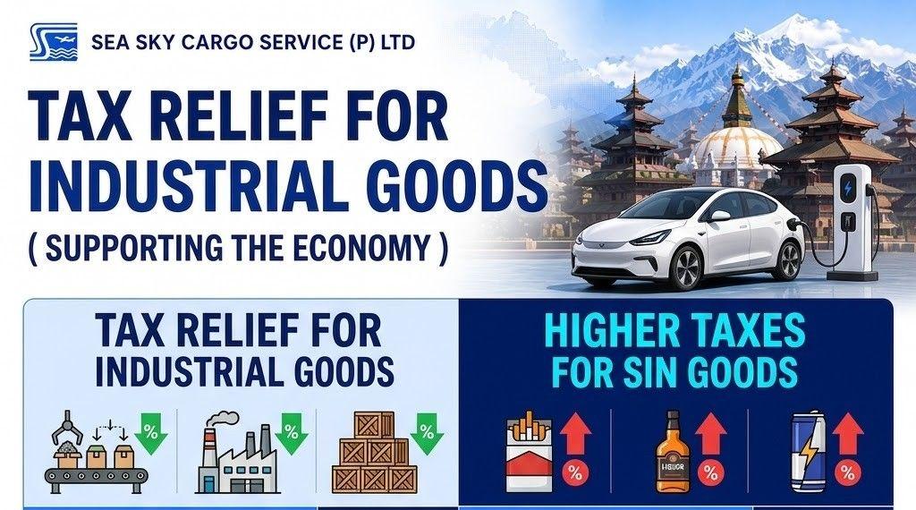 Selective tax changes under Nepal Budget 2083/84.