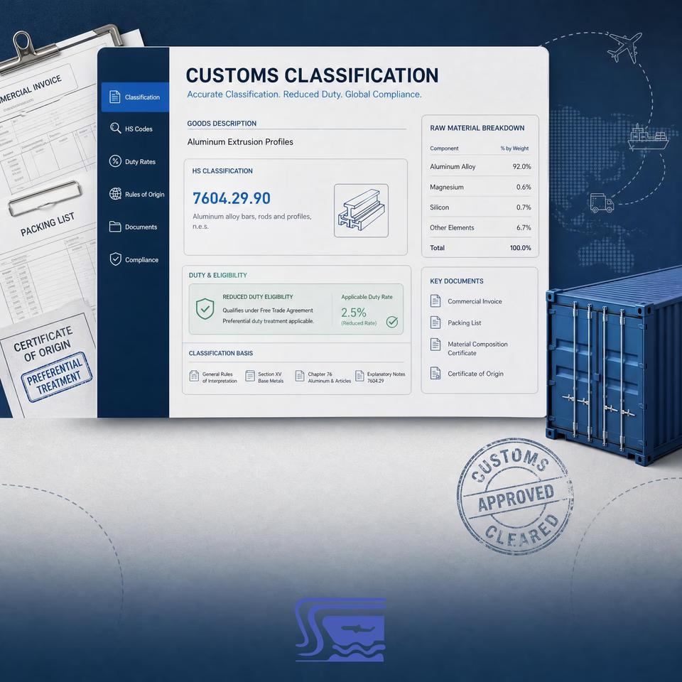 HS code classification matters for reduced customs duty.