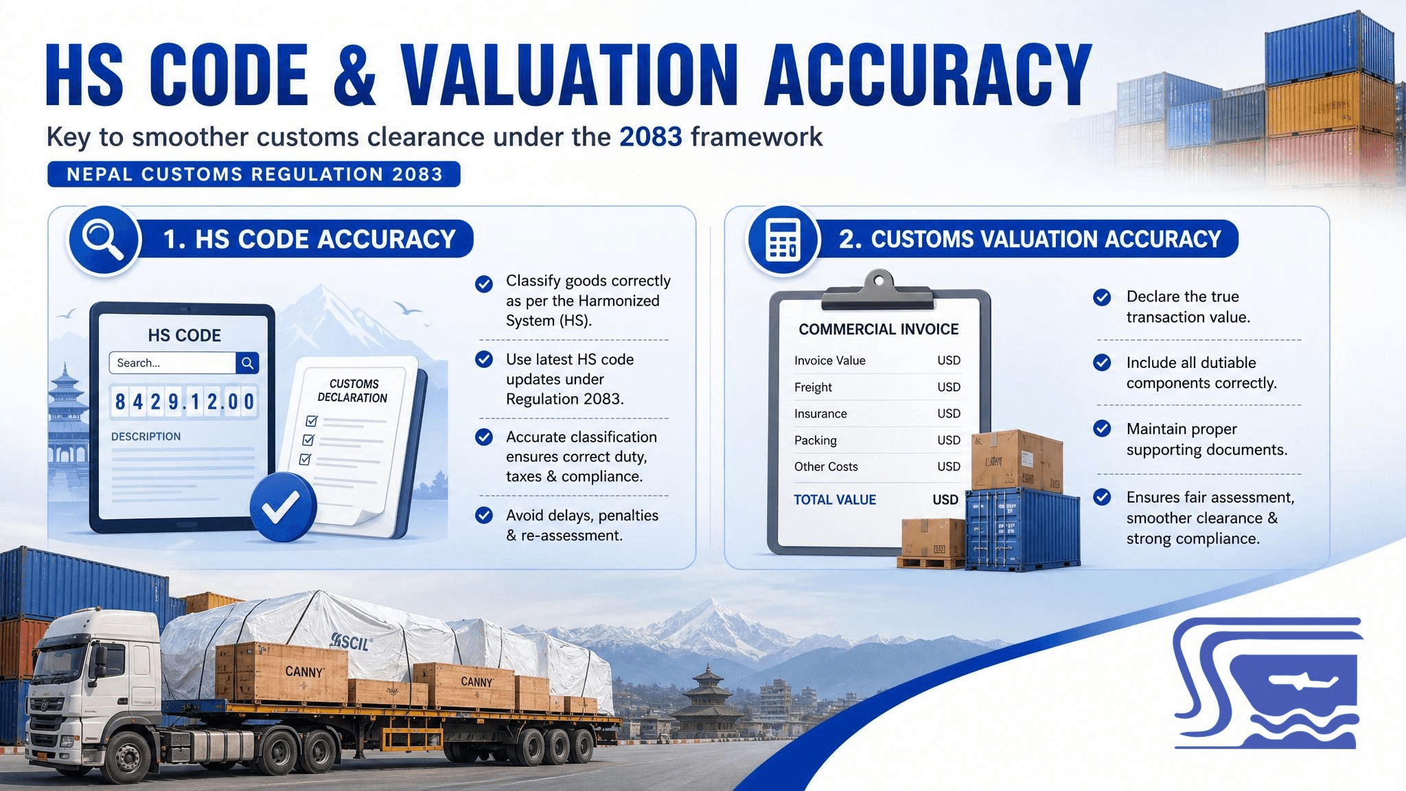 HS code and valuation