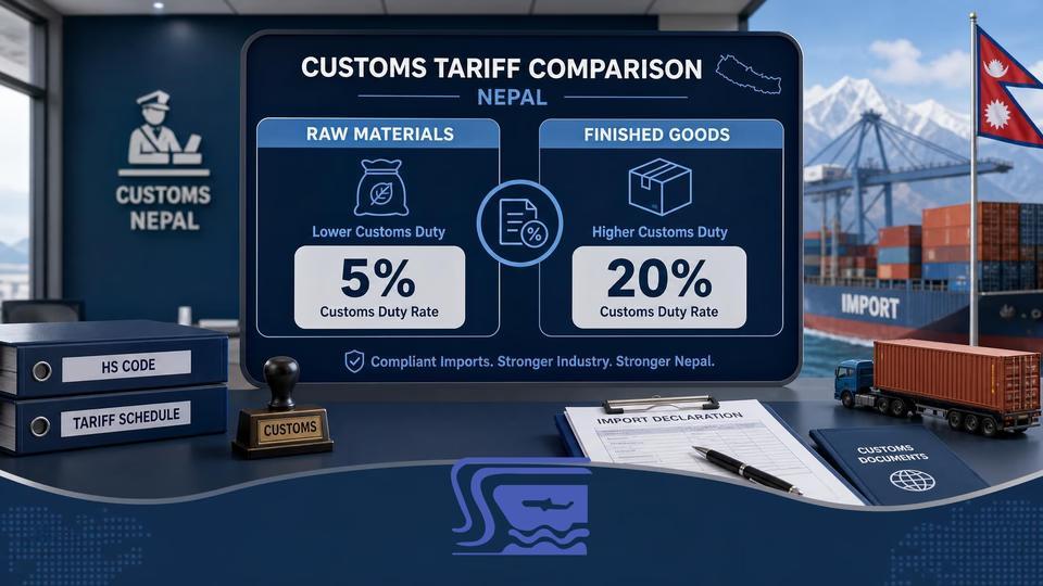 Customs duty lowered on industrial raw materials in Nepal.
