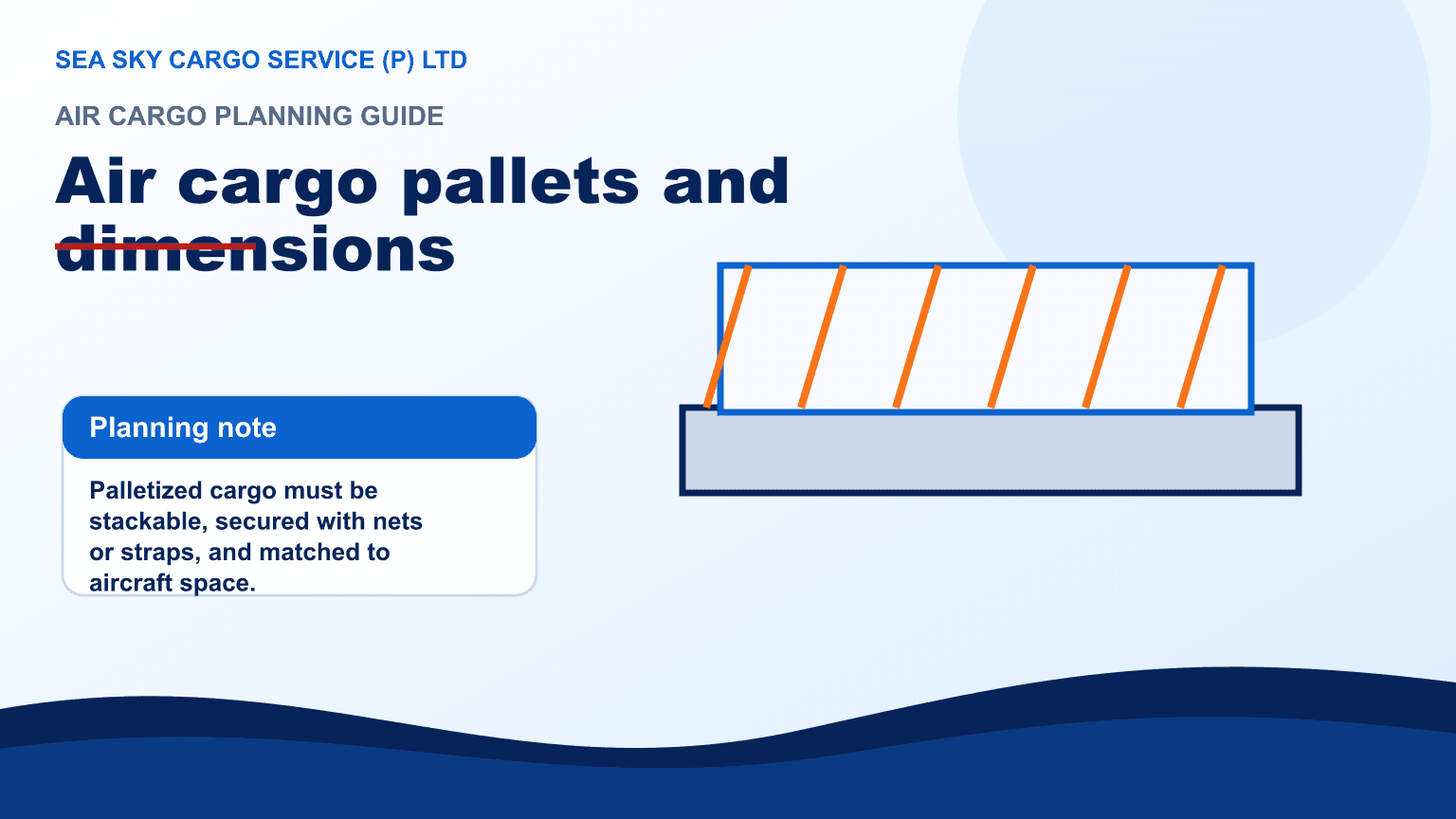 Netted air cargo pallet with measured carton dimensions ready for aircraft loading