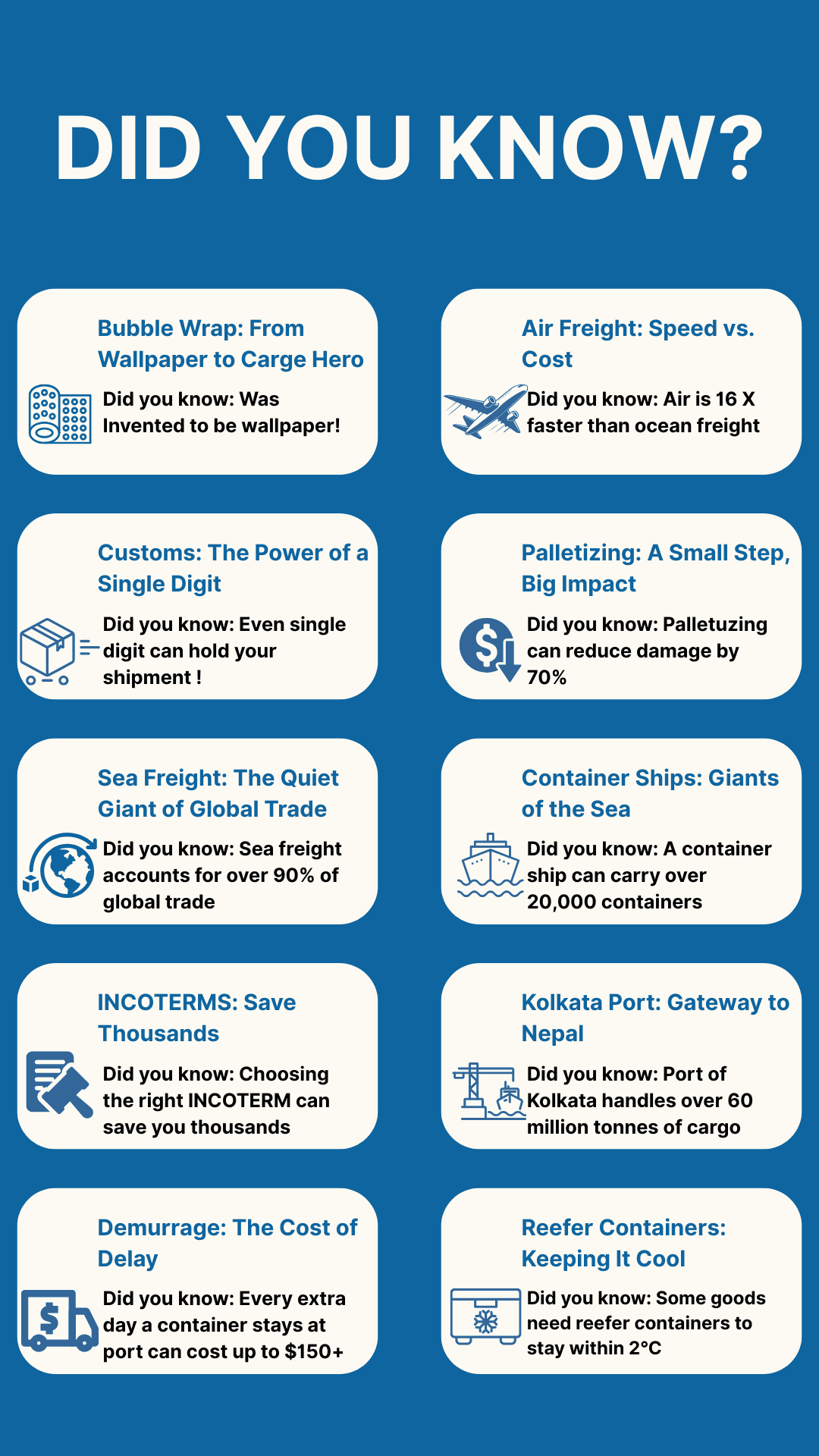 Air Freight: 16 Times Faster Than Ocean Freight