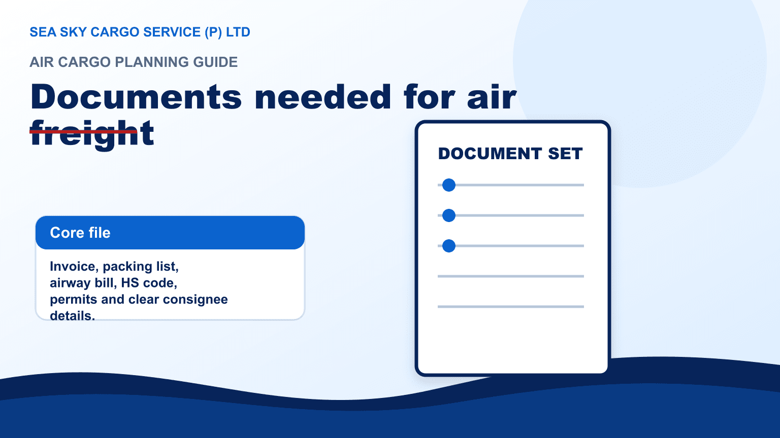 Air freight documents including invoice packing list airway bill and HS code checked before shipment