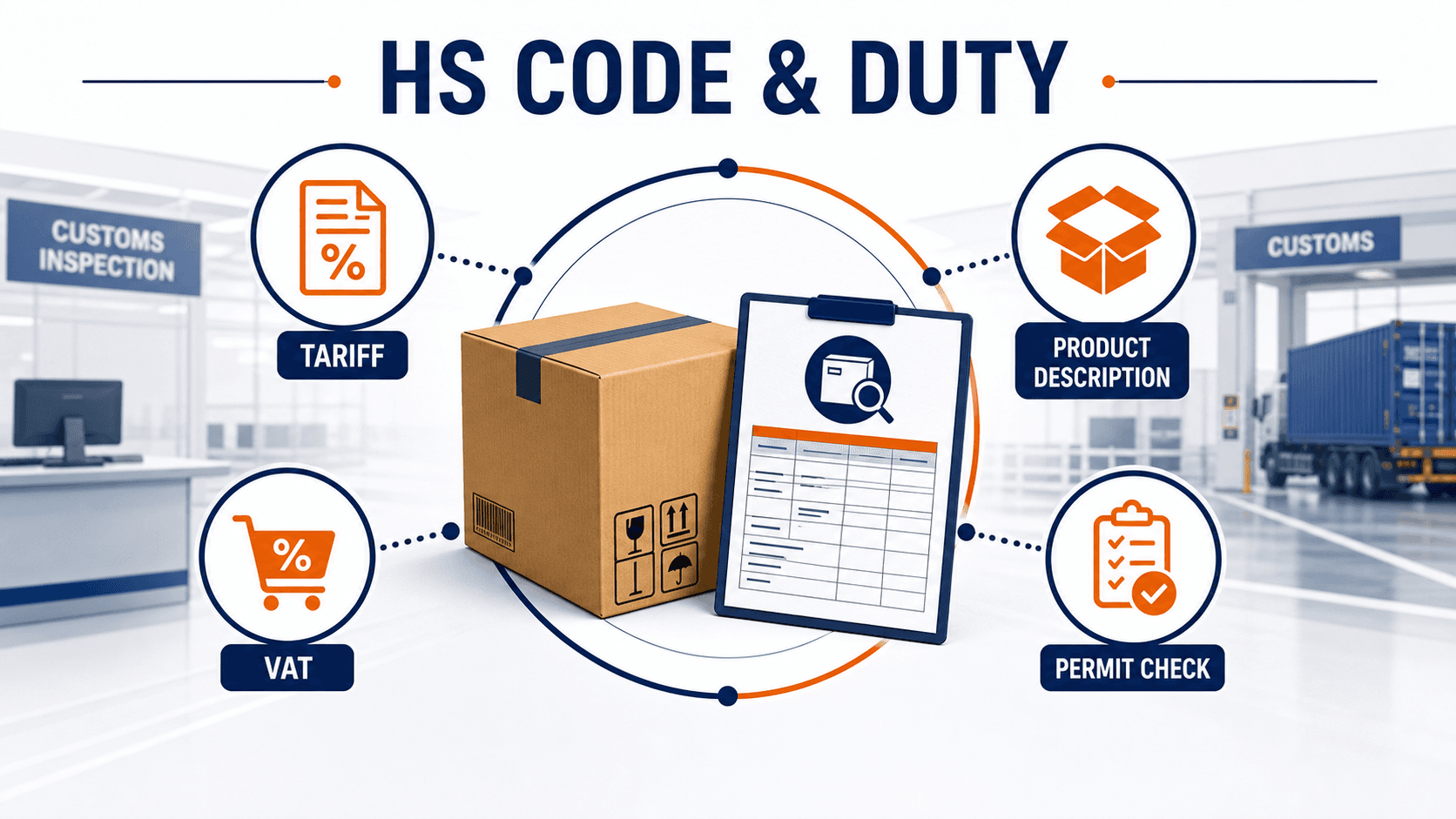 HS code, duty calculation and customs review for China to Nepal imports