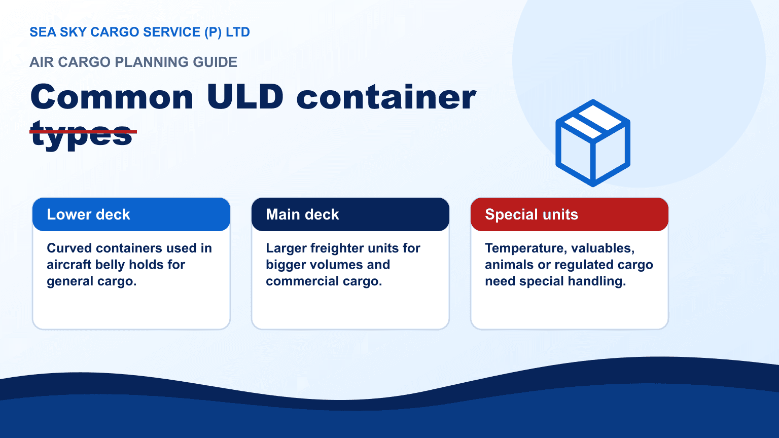 Common lower deck containers main deck containers pallets and special ULDs lined up at an airport warehouse