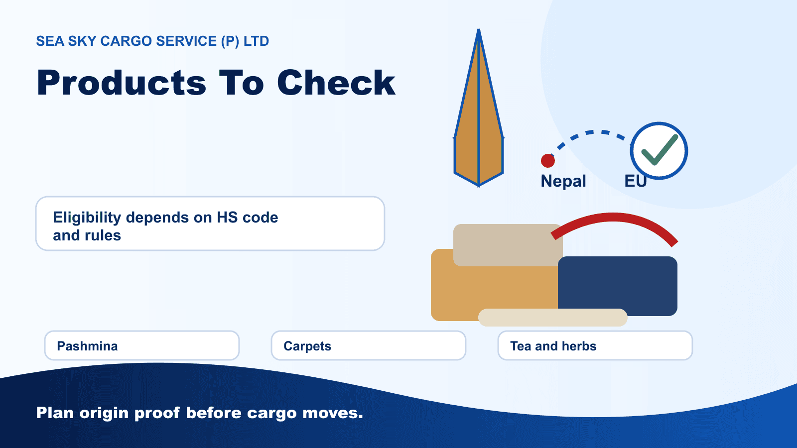 Pashmina carpets tea herbs and handmade goods checked for Nepal to Europe export eligibility