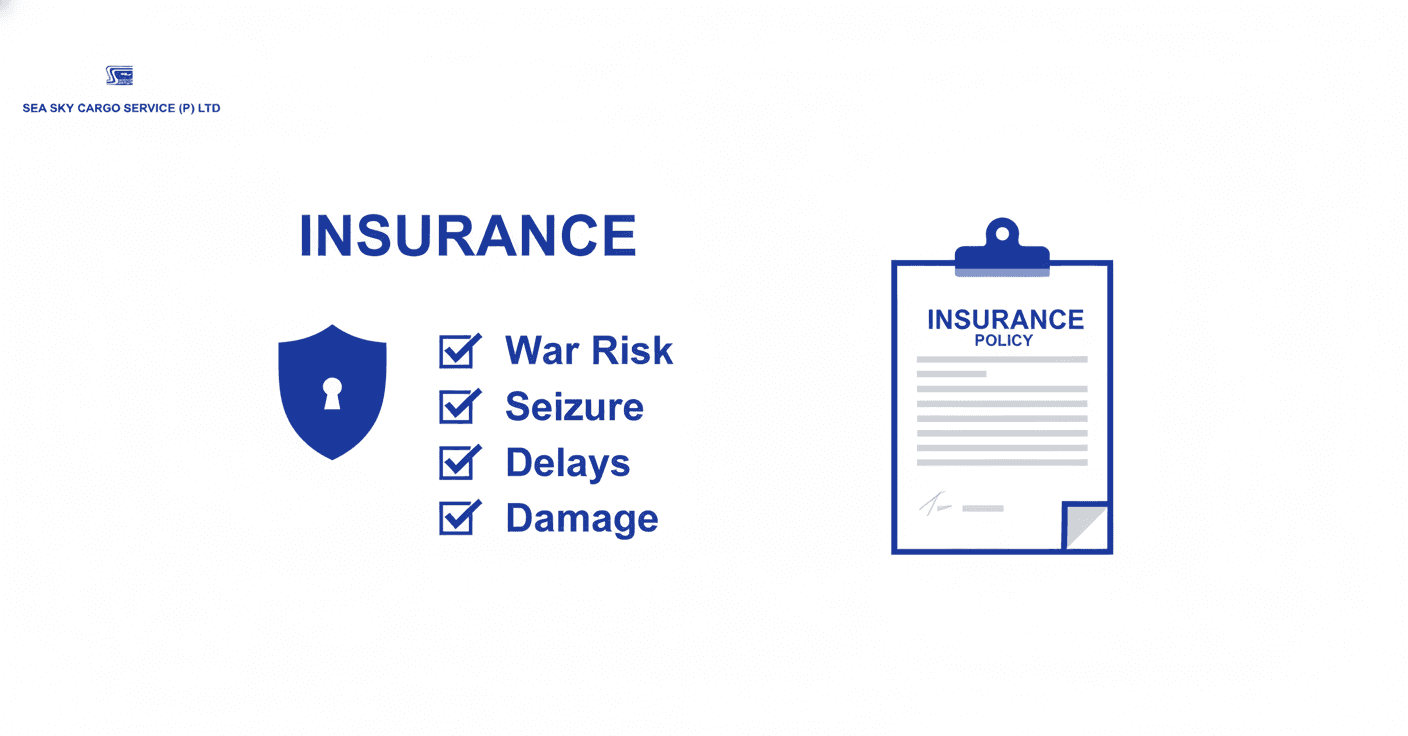 Sea Sky Cargo insurance coverage for war risks and freight disruptions.