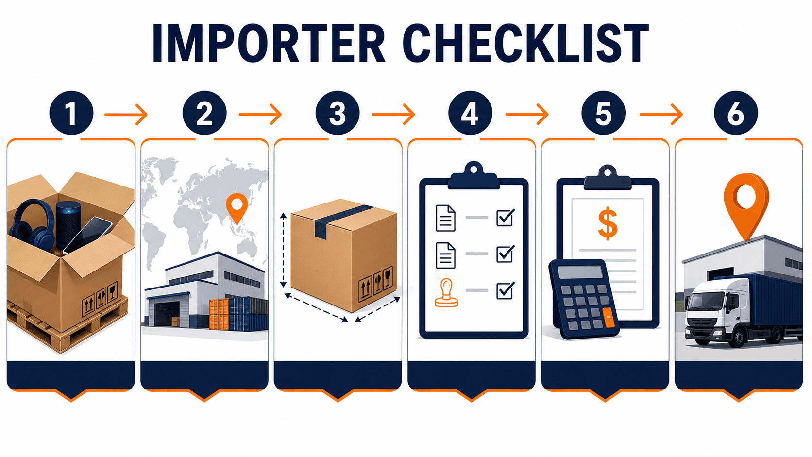 China to Nepal road cargo importer checklist before booking