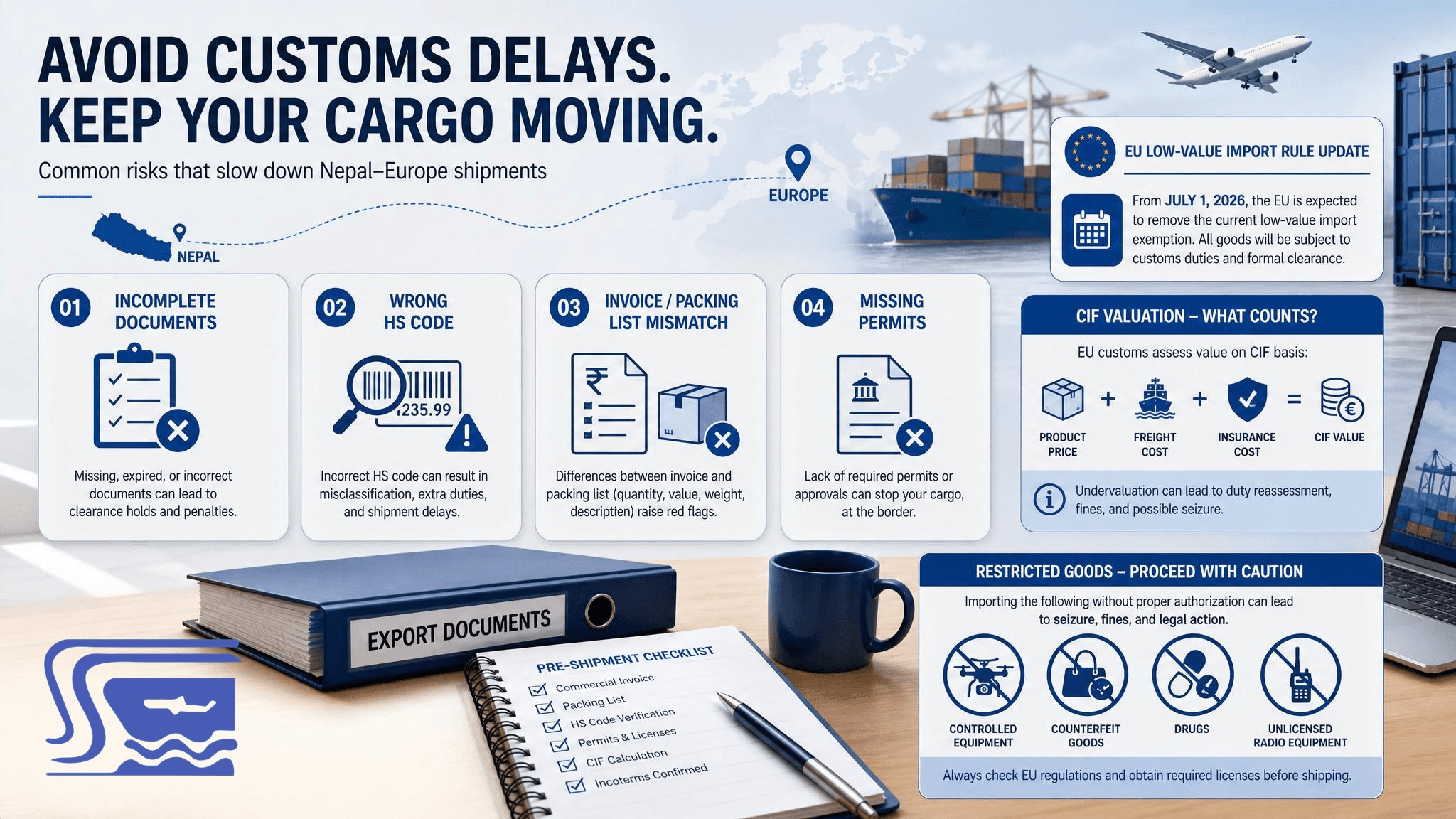 custom and delays Nepal and Europe