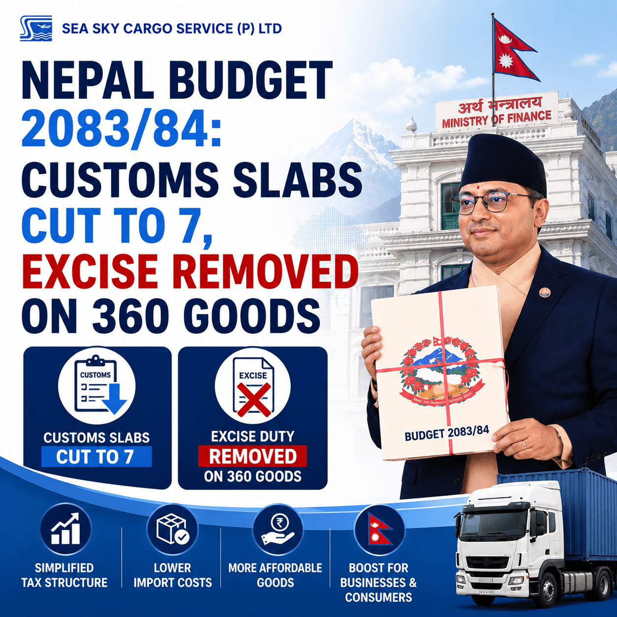Nepal Budget 2083/84 customs and excise reform.