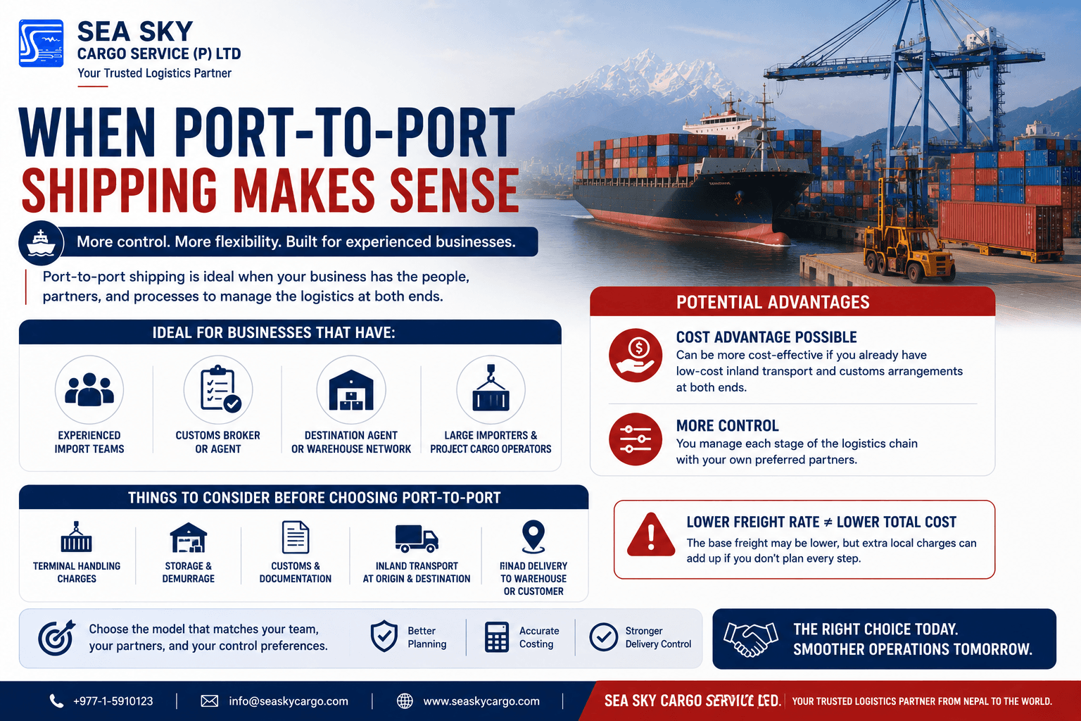 Benefits of port-to-port