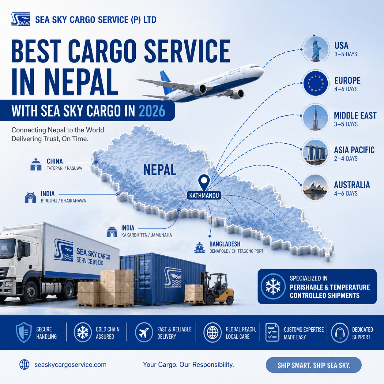 Best cargo service in Nepal with Sea Sky Cargo in 2026.