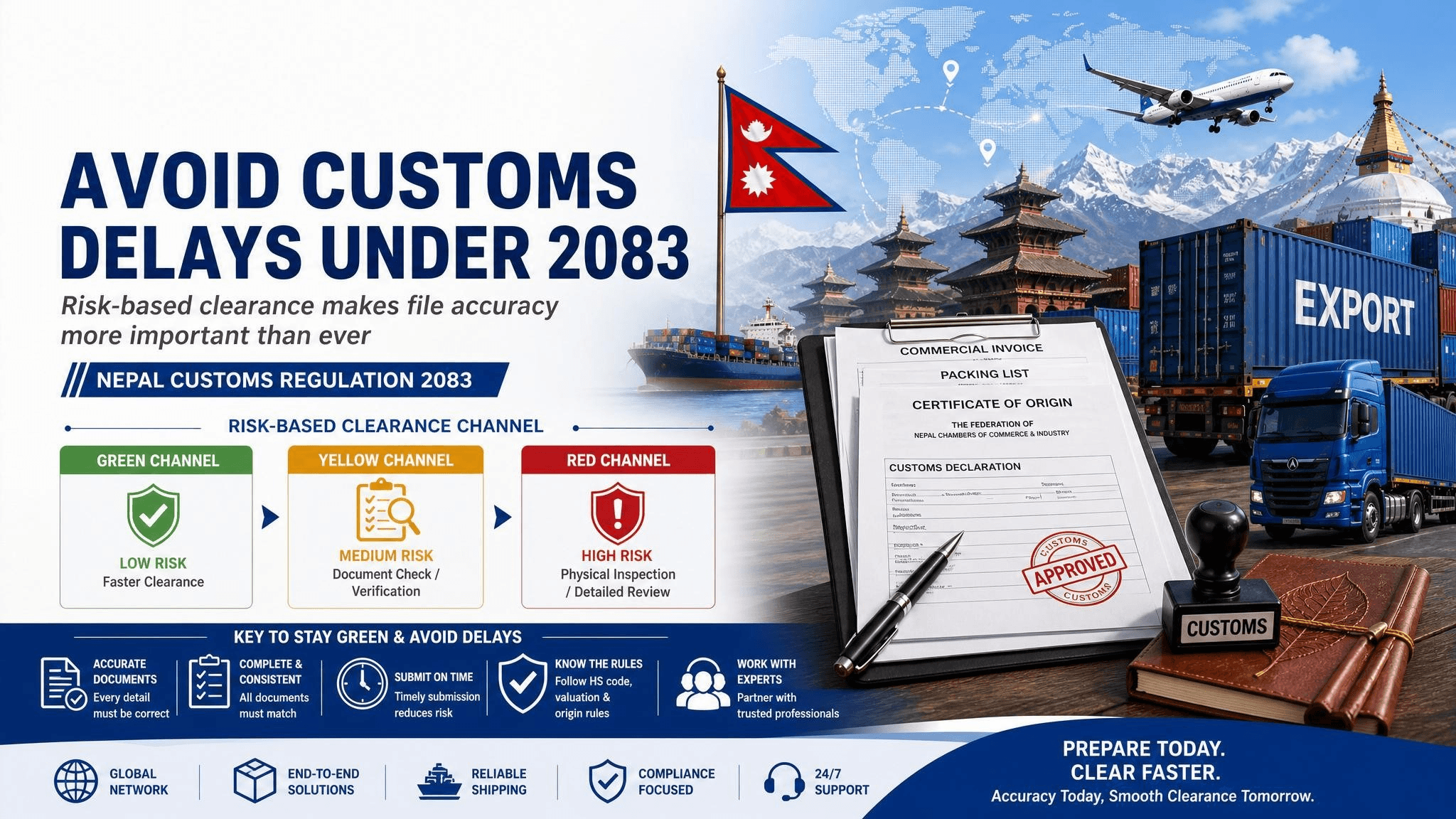 common causes of customs delay