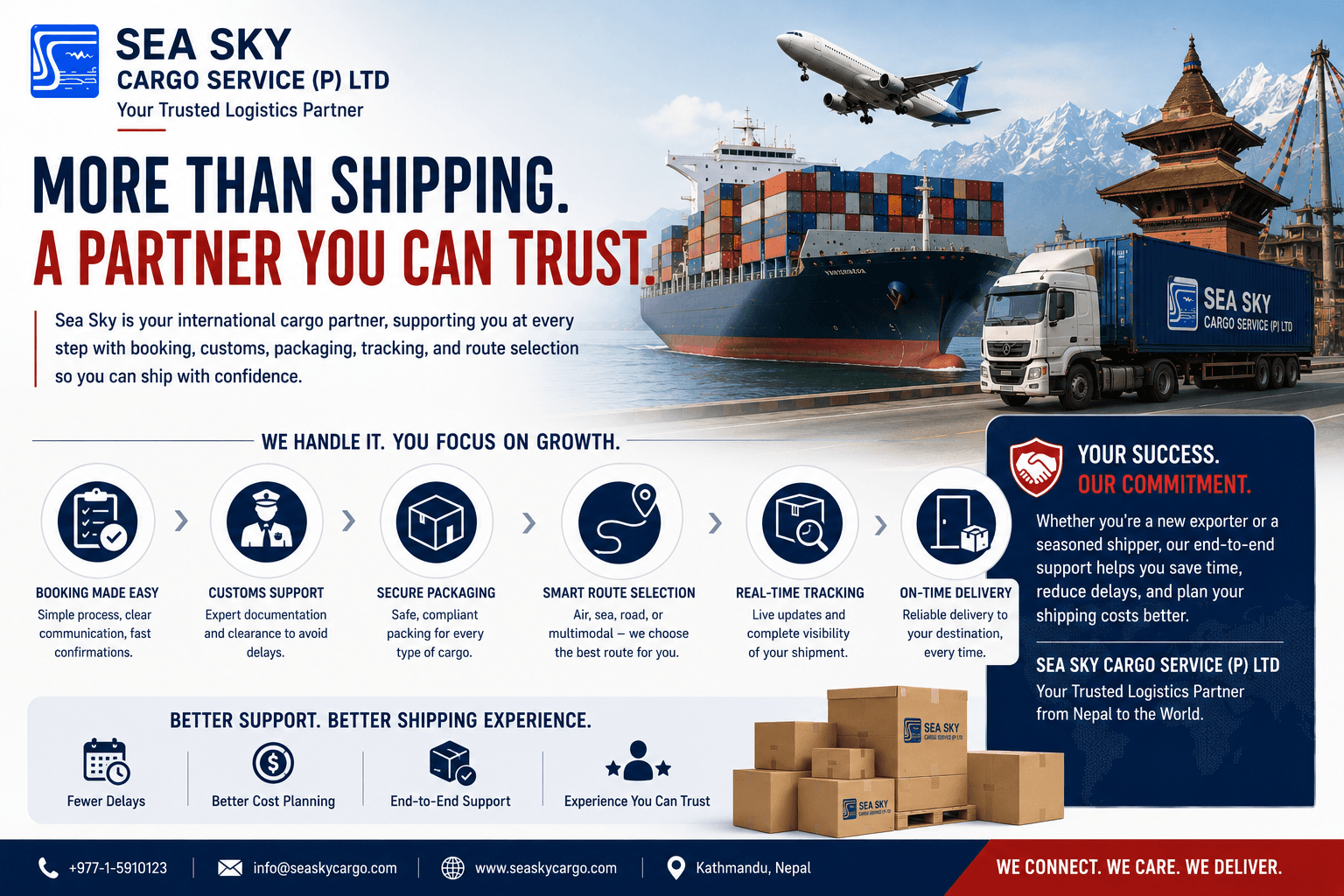 Seasky International Shipping