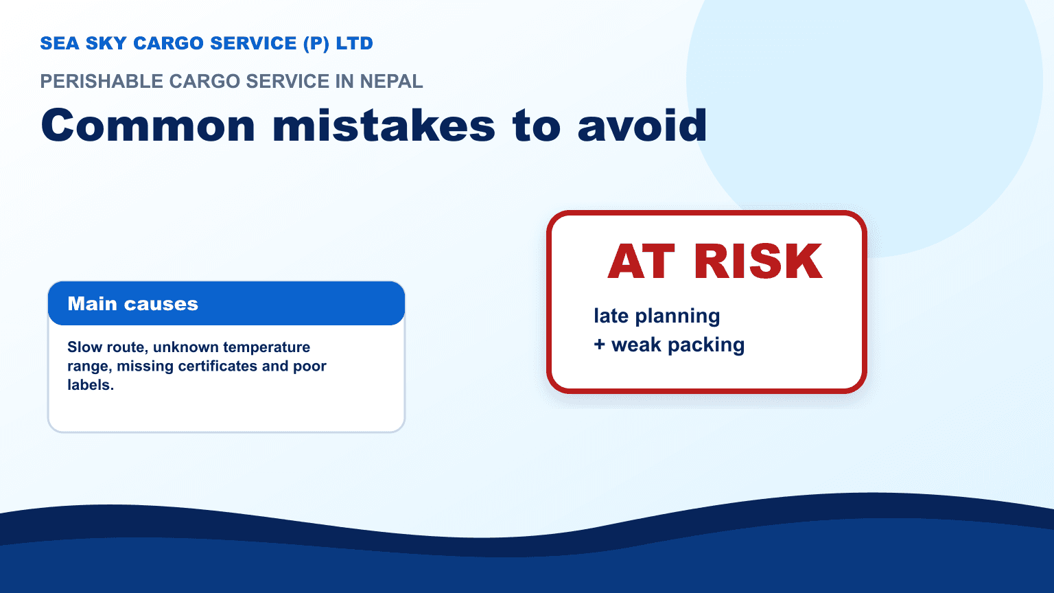 Perishable cargo delay warning showing weak packaging missing documents and late customs planning