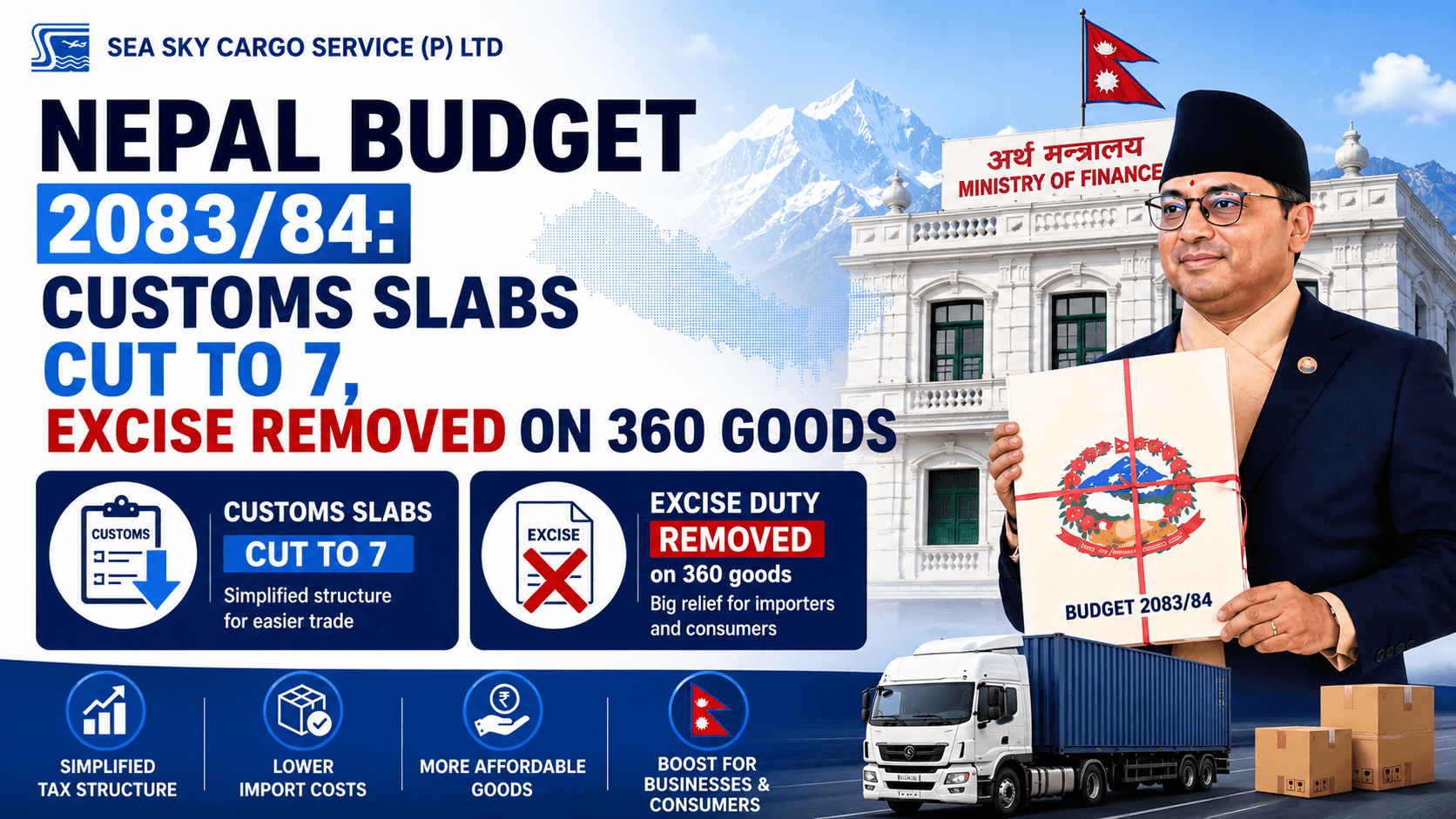 Nepal Budget 2083/84: Customs Slabs Cut to 7, Excise Removed