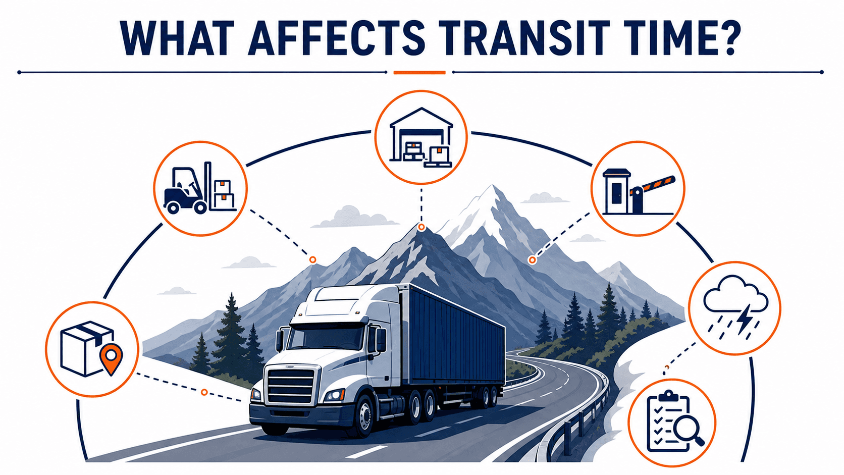 China to Nepal road freight truck and route timeline planning