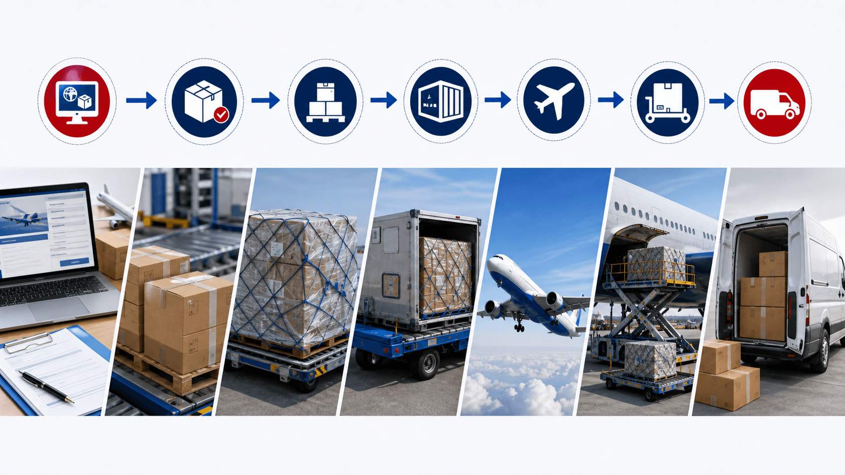 Air freight shipping process using containers and pallets.